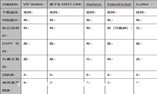 Tpwallet中的TPT：解析、机制与应用